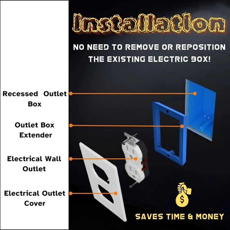 LICG-5-Pack Prolunghe per scatola di presa per presa singola da 1/2 pollice - Prolunga per presa elettrica per interruttori di presa elettrica