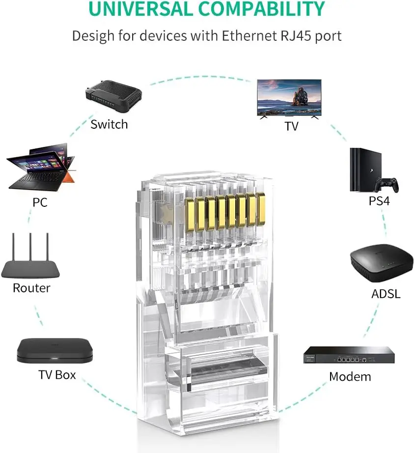 UGREEN Cat5E RJ45 Modular Plug 8P8C Crystal Head Crimpable Network Cable Connector for LAN Ethernet Wiring