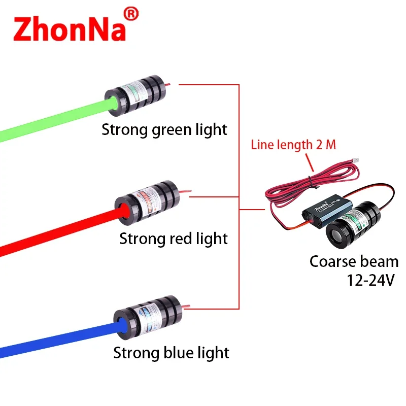 

RGB Green Coarse Beam Laser Module for Escape Room Games, 3 Lighting Modes DC12V, Indoor Stage Lighting Effect, Party Projector