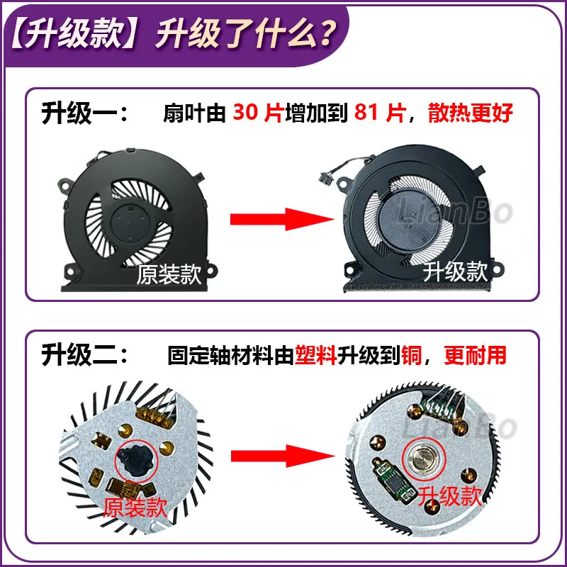 Applicable to for Raytheon 911air fan 911 air Master Star Wars, Star Color, Star Sky, Nebula Edition, fan