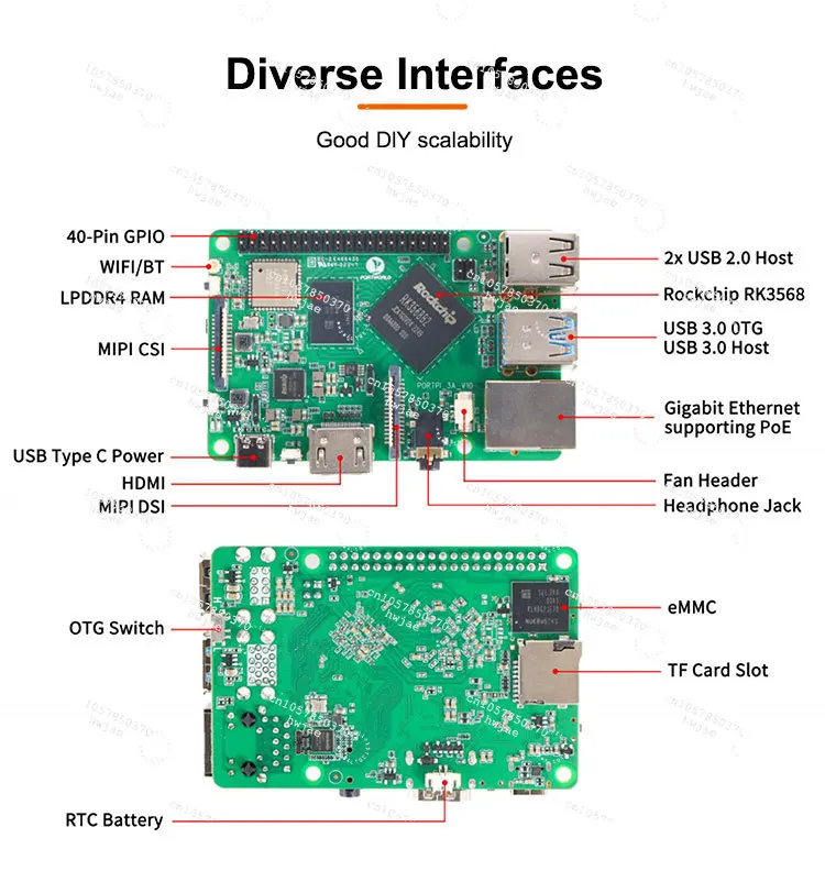 Integrated RKNN NPU AI Accelerator Single Channel Android Computer with 8GB RAM Raspberry Pi Linux Motherboard New Product
