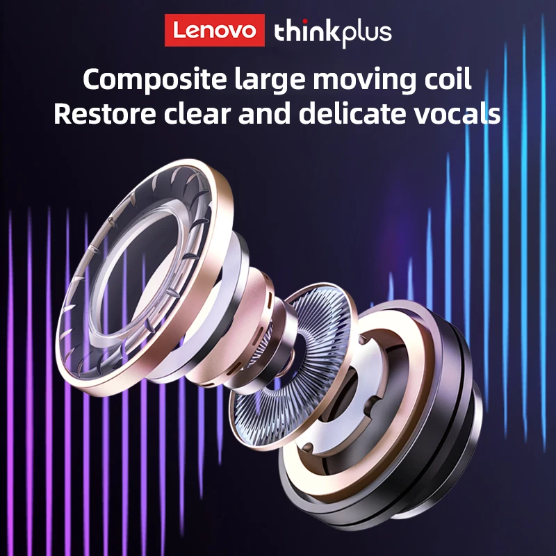 เดิม Lenovo LP80 PRO RGB ไร้สายบลูทูธ5.3หูฟัง HIFI Dual Host ชุดหูฟังลดเสียงรบกวนหูฟัง Gradient Glow ใหม่