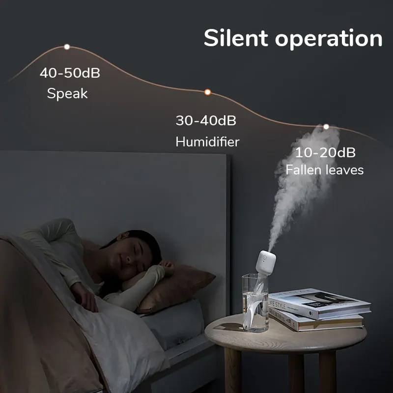 JISULIFE Mini Air Humidifier Unlimited Portable Silent Aroma Diffuser Recharge Humificador for Home Bedroom Car Wireless Difusor