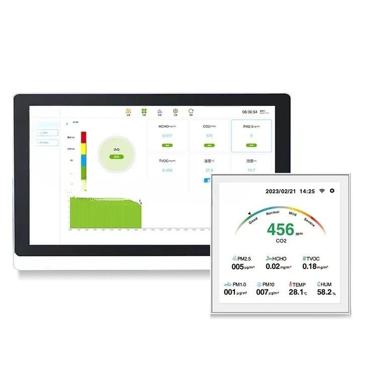 Smart IOT Product Air Quality Monitor Wall-mounted Air Quality Sensor High Precision Zigbee Co2 Sensors With RTU Modbus Protocol