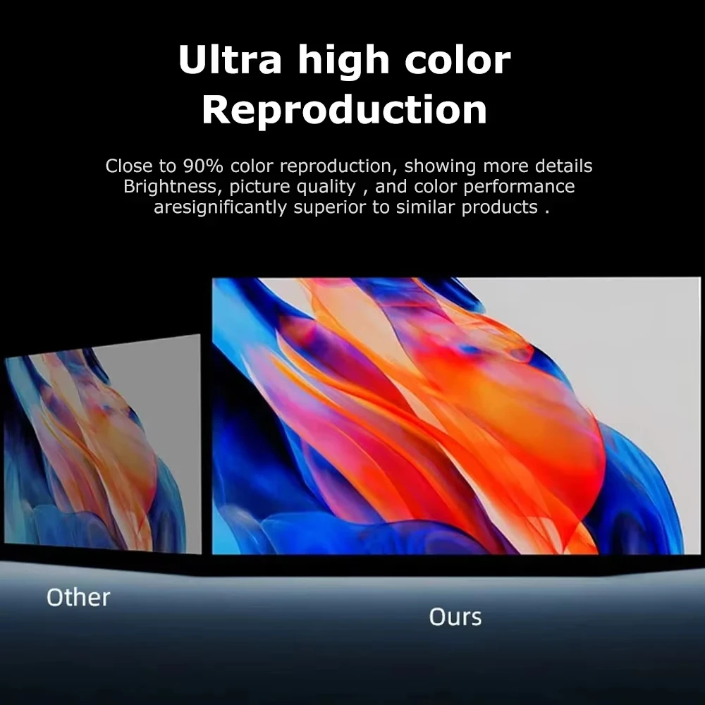 โปรเจคเตอร์ Everycom J1 พกพา Smart Beamer Mini LED ระบบ Android 11.0 Wifi 1080P ฉายภาพยนตร์ วิดีโอ LCD รองรับ 4K หมุนได้ 360 องศา