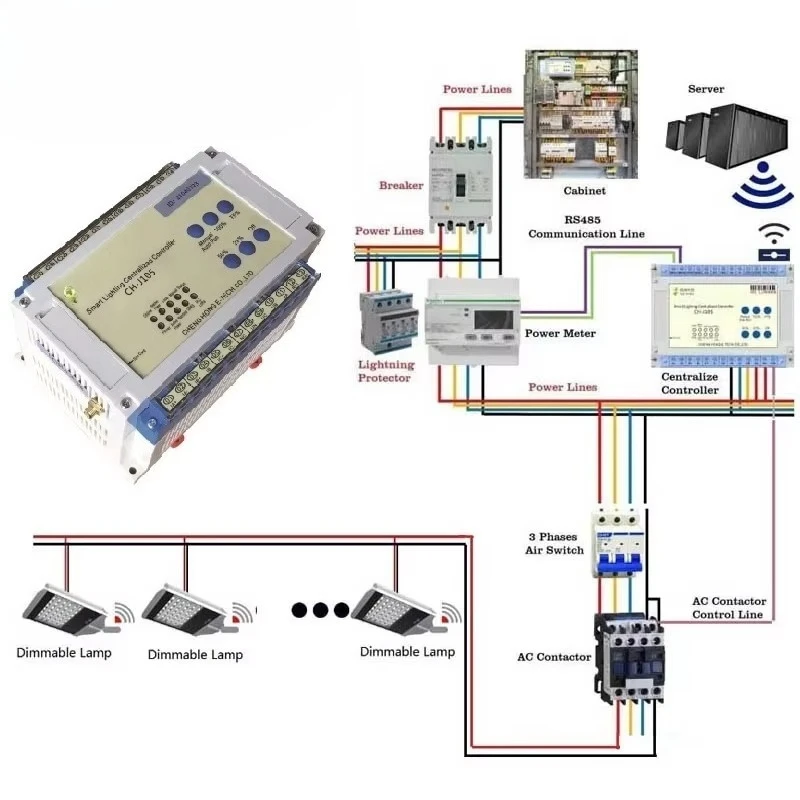 Intelligent Road Light Emitting Diode Control System with AC Power IP66 Astronomical Schedule and Motion Sensor