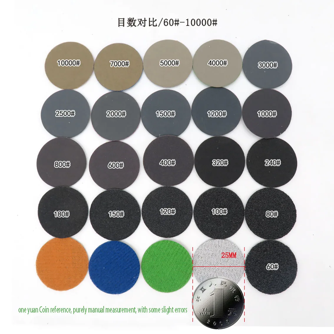 

1-inch Round Sand Water Sand 25mm Flocked Back Velvet Sandpaper Dry And Wet Grinding Plastic And Jade Polishing Car Polishing