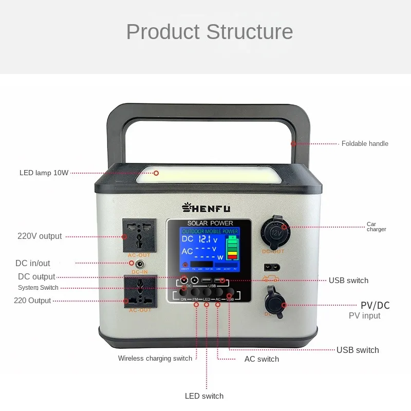 Generatore solare portatile di vendita caldo della centrale elettrica 500w 1000w 5000w