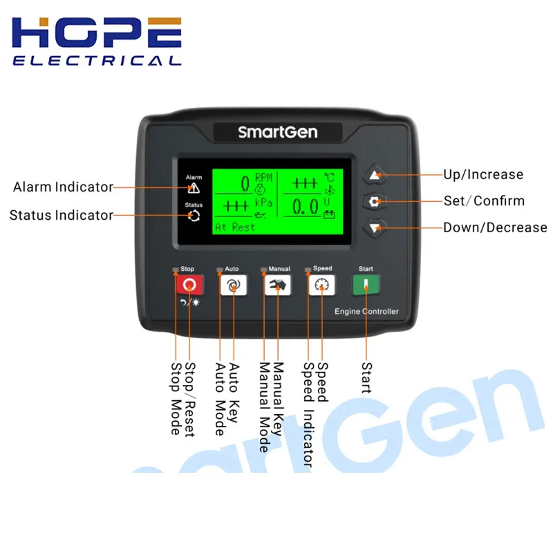 HEM4100 Auto Start Stop Electric Generator Engine Controller LCD Display RS485 MODBUS Protocol Three Remote Control Module Panel