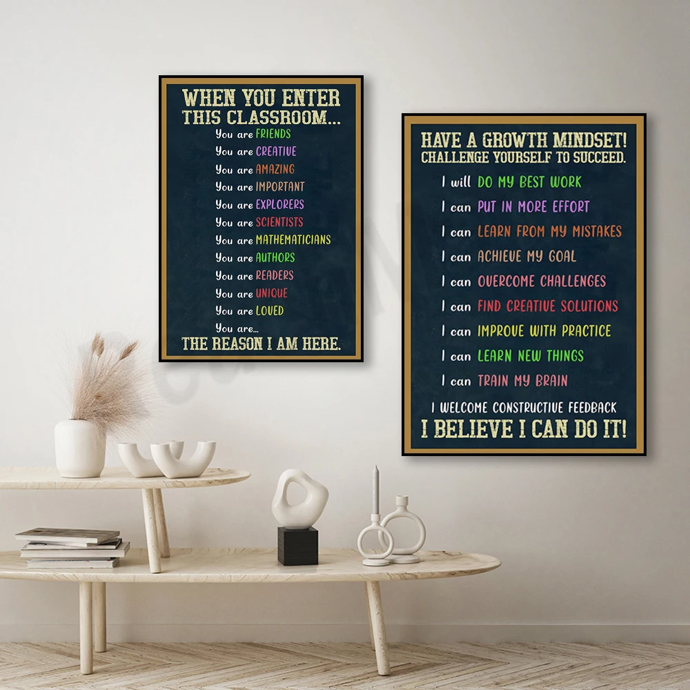 Growth Mindset - Welcome Student Learning Motivational, Educational Wall Art Classroom Decor Poster