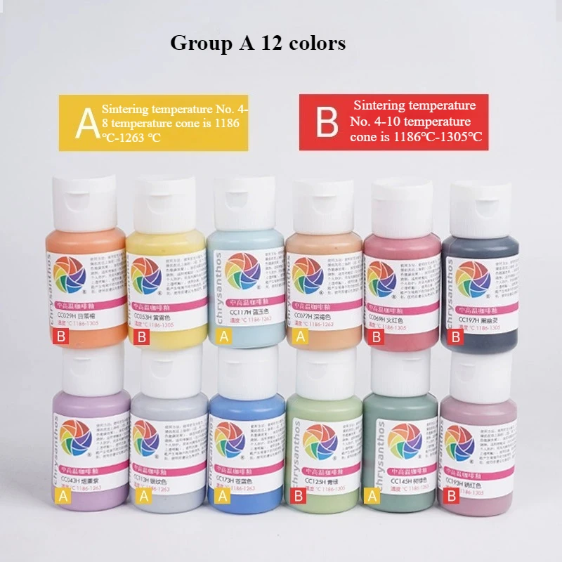 Vernis céramique sous glaçure à température moyenne et haute température 60ml, pigment spécial pour peinture céramique pour barre de poterie scolaire