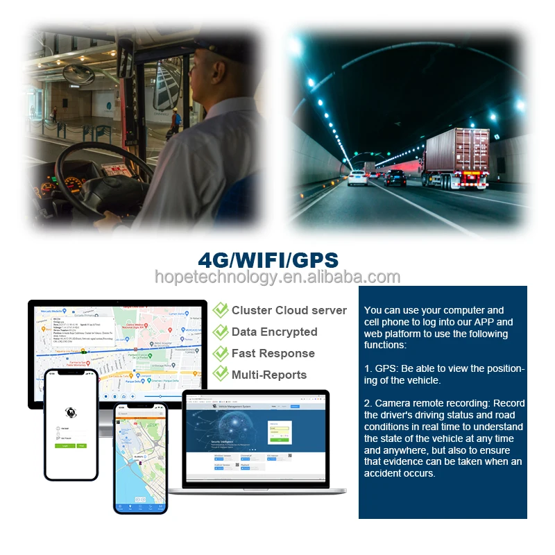 CMSV6 GPS 10.1인치 IPS 터치스크린 MDVR GPS 4G 네트워크 DVR 4채널 버스 비디오 레코더