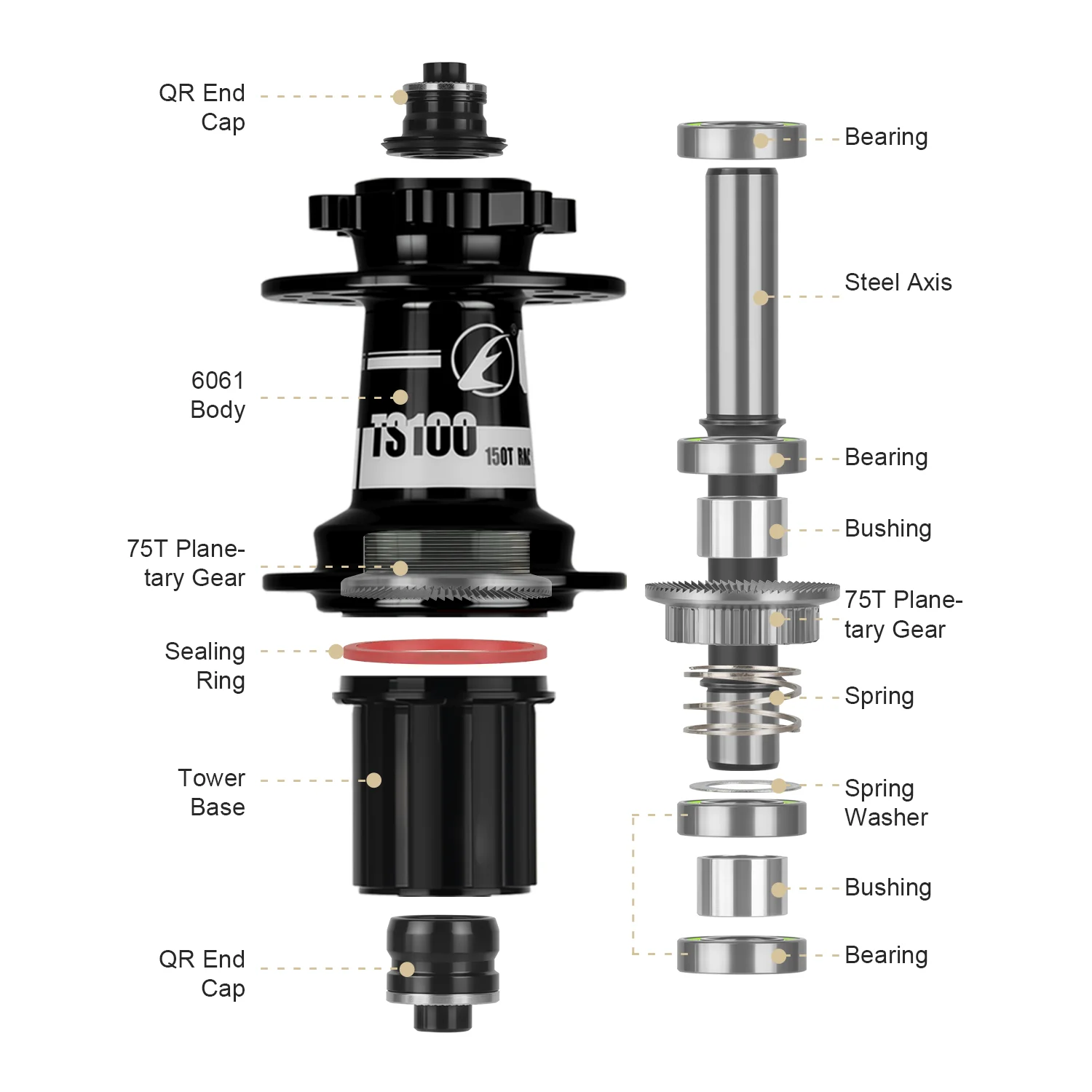 ECC TS100 Rear Bike Hub Planet Gear 9x100mm Quick Release 4
