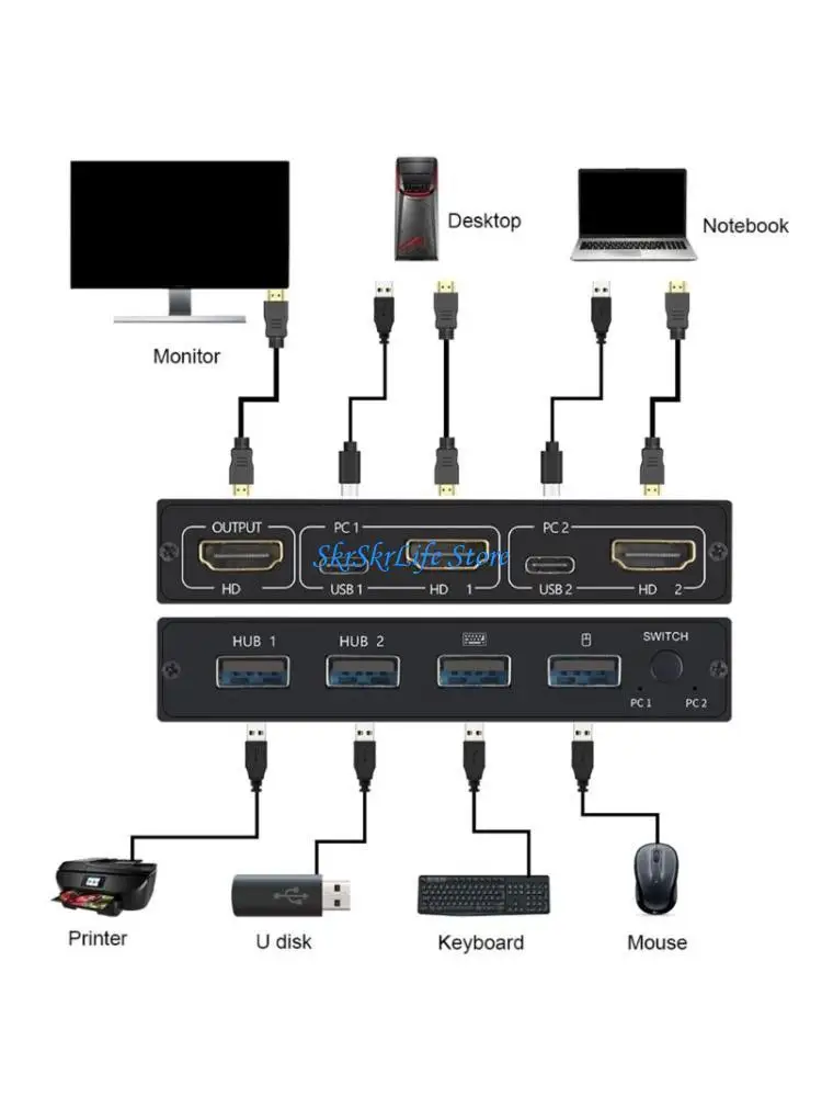 

E65E HDTV KVM Switcher 2 Port USB -источник селекторов видео 4K 3840x2160@30 Гц разрешения