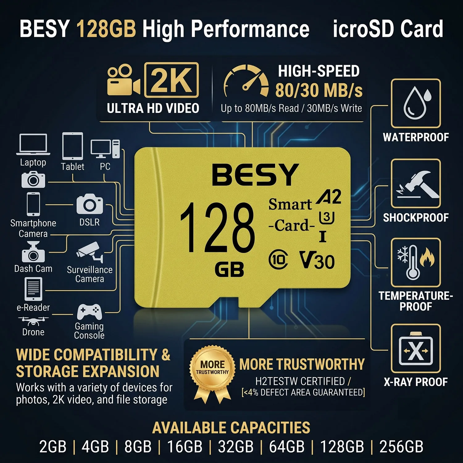 マイクロメモリtfカード-2gb-4gb-8gb-16gb-フラッシュclass10-sdカード-純正v30-ミニsd-tfカード-32gb-64gb-128gb-データメモリカード