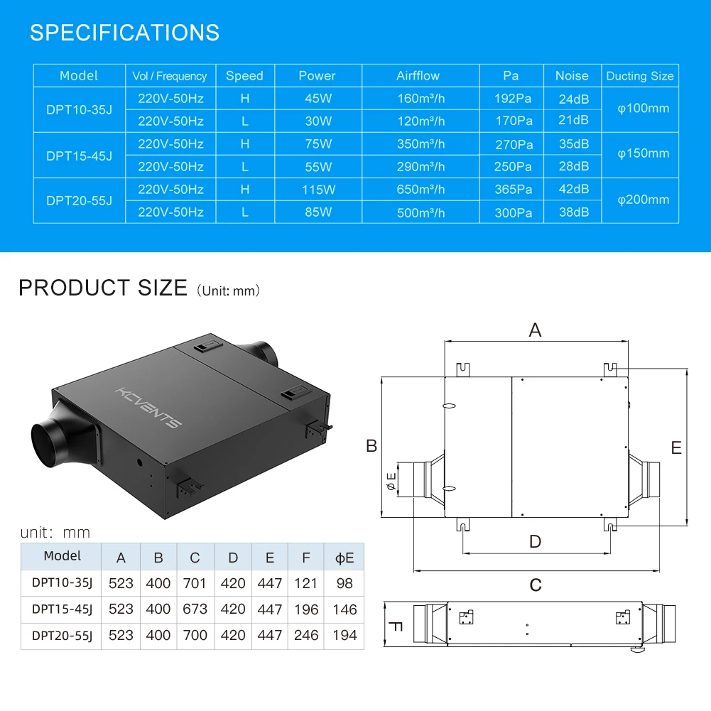 KCvents Fresh Air Fan Efficient, Energy-saving, Low Noise, And Silent of Ultra Thin Purification Integrated Fresh Air System