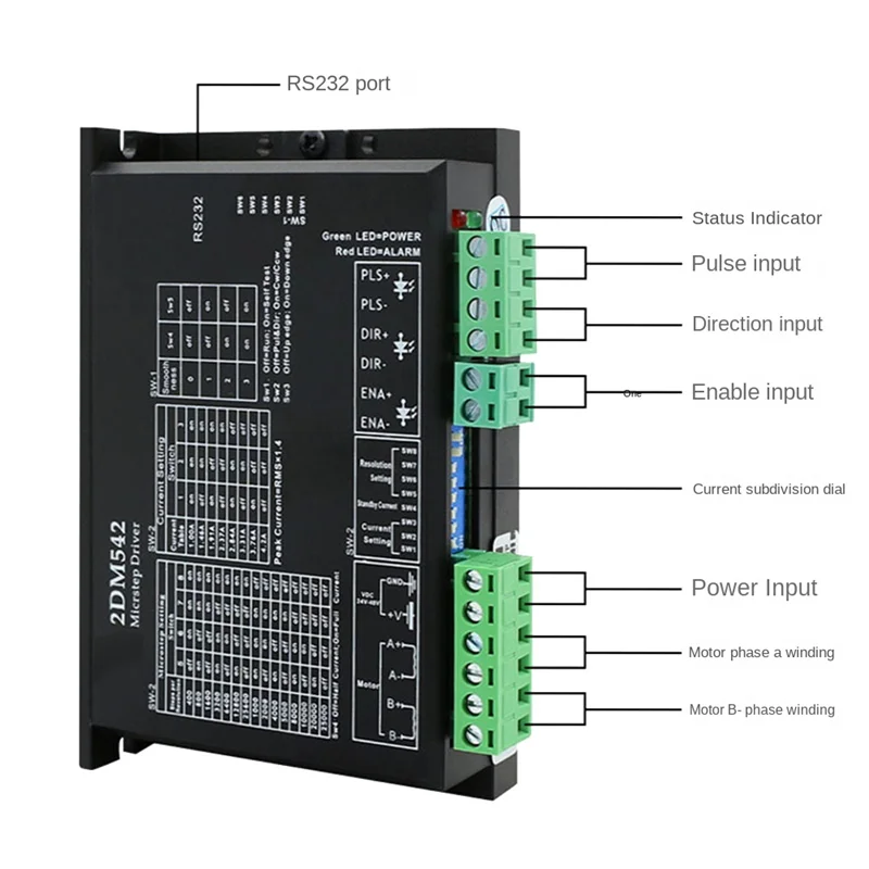 ชุดระบบควบคุม CNC L74A, 1XRed Breakout Board 4 อินเทอร์เฟซไดรเวอร์ตัวควบคุมการเคลื่อนที่+4X สเต็ปเปอร์มอเตอร์ไดรเวอร์ 2DM542