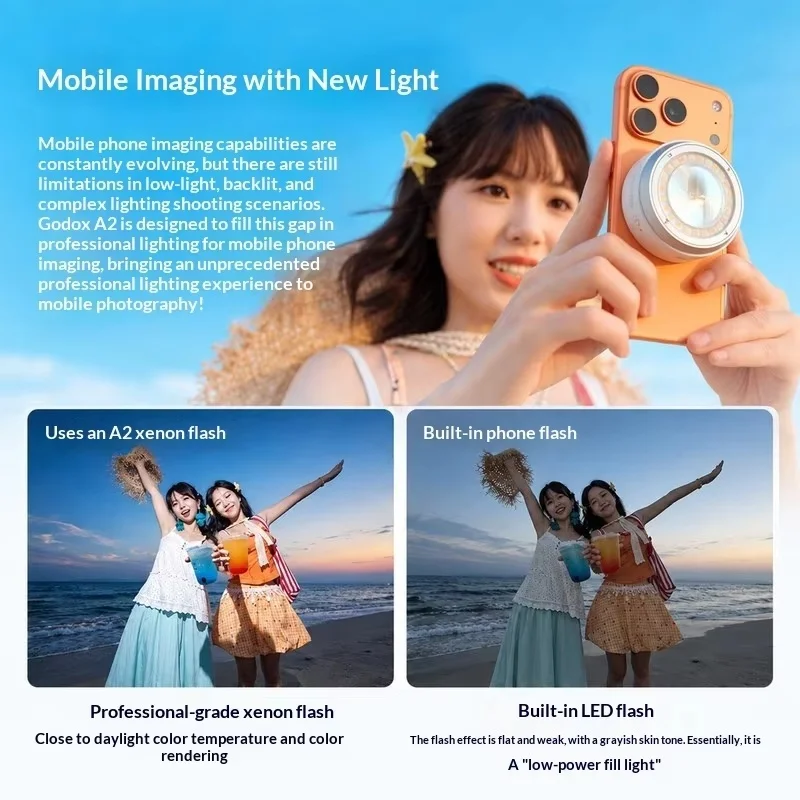 Godox A2 Pocket Xenon Flash Magnetic Phone Portable Selfie Beauty Light Bluetooth Nfc Control External Foriphone16-18 Series