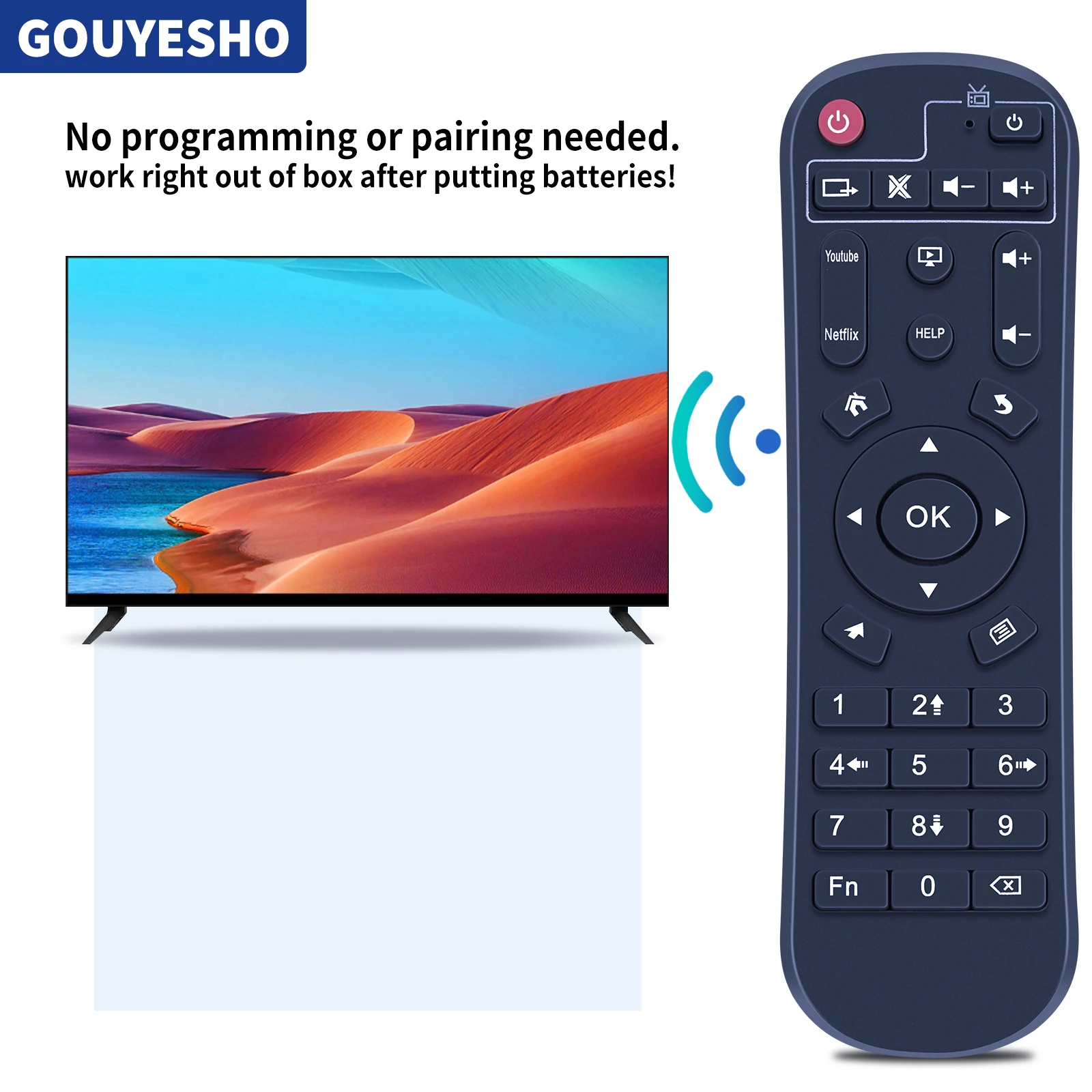 Nowy pilot do A95X F2 F3 F4 R5 R3 Air Slim Max + Max Plus TV, pudełko X88 PRO MINI 20 S 10 T