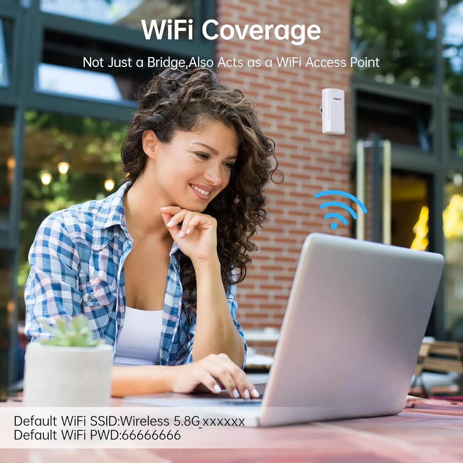 UeeVii CPE850 — 5,8 ГГц P2P/MP Wi-Fi-мост Гигабитный беспроводной 5 км Уличная CPE дальнего действия 16 дБи Антенна 24 В PoE Стовбуры Магазины Гаражи