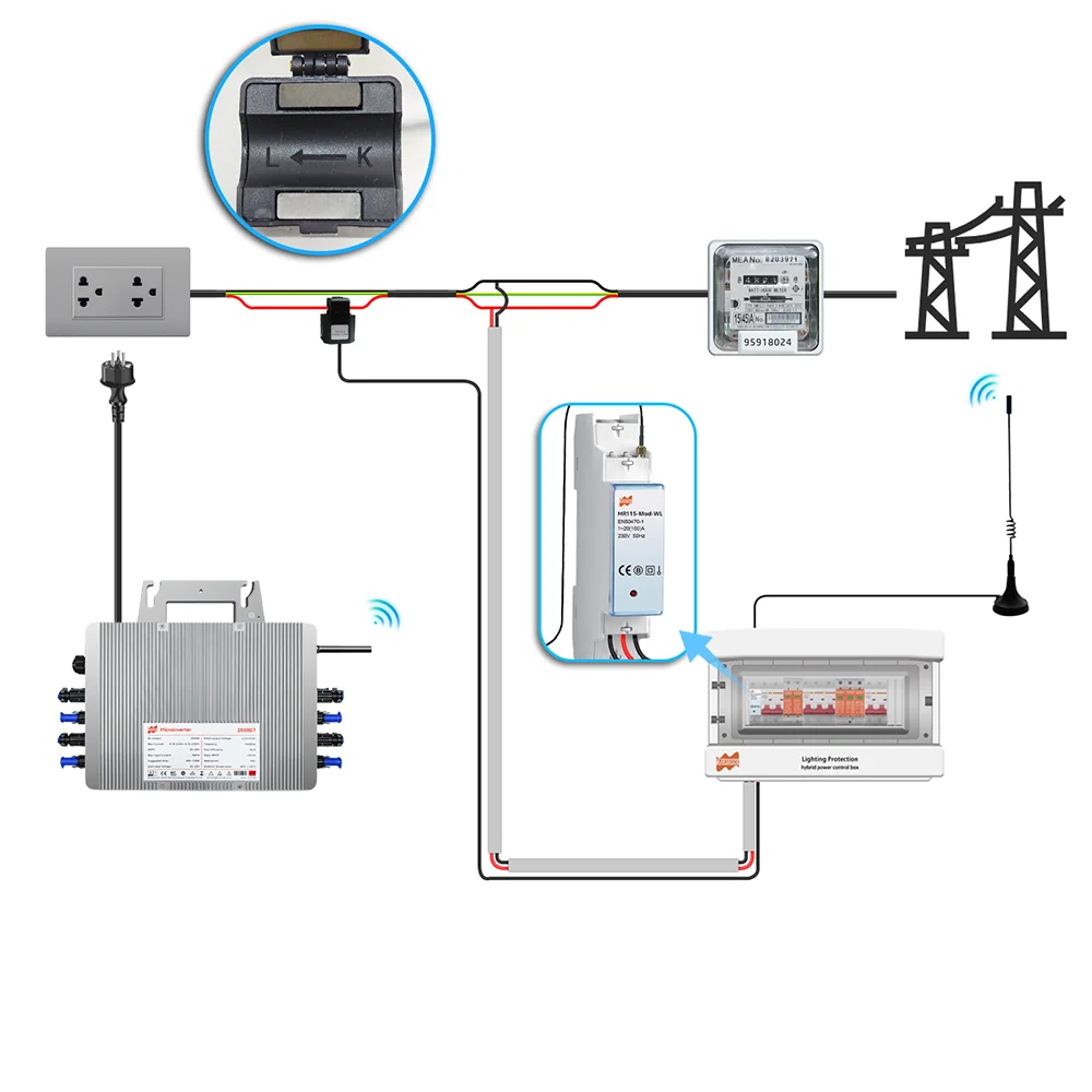

Micro 2000W Solar Grid-on Inverter Provides WiFi IP67 Waterproof and Anti-backflow Solar System Converter
