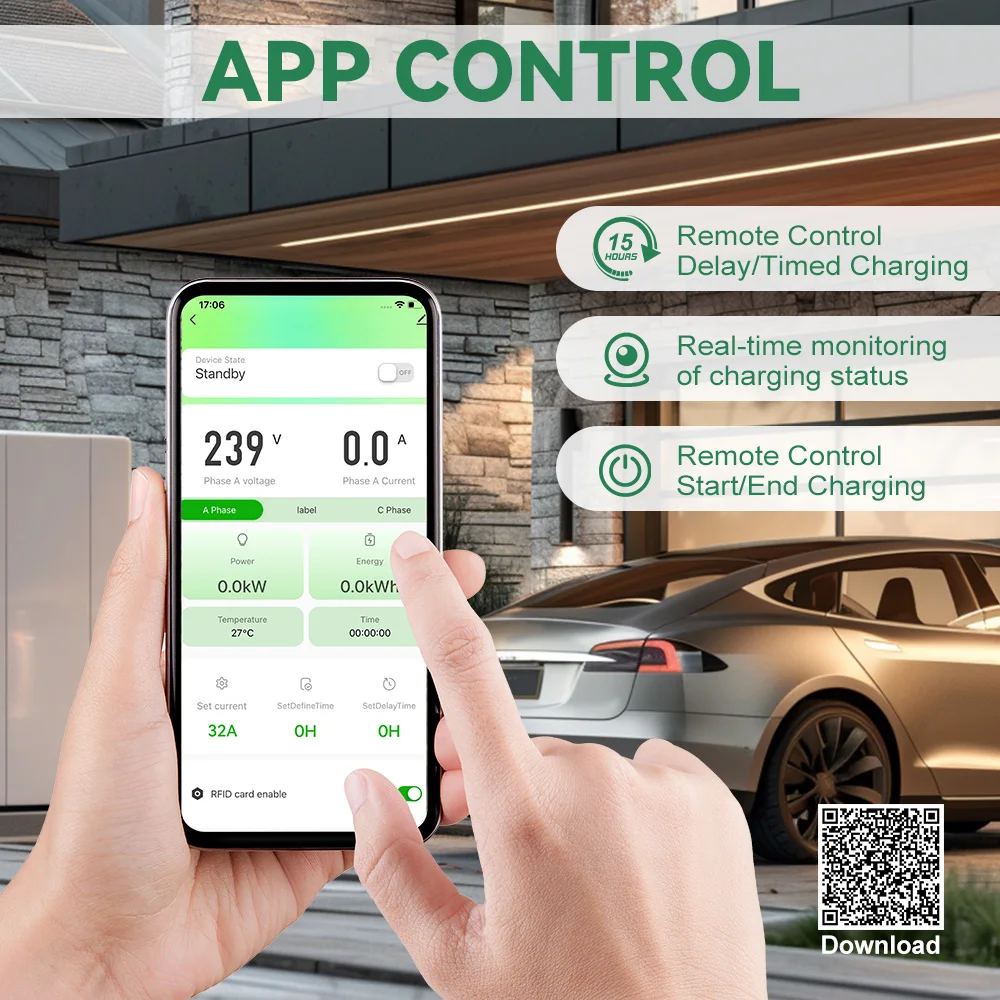 IPENGEN EV Charging Station 22KW GBT Electric Vehicle Charger with Swipe Card Wireless APP Control 32A 3Phase EVSE Wallbox