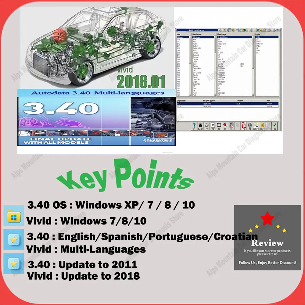 

Latest Version Vivid 2018 workshop data Car Tools - Autodata 3.40 Automotive Car Repair Tool Supports More Europe Models