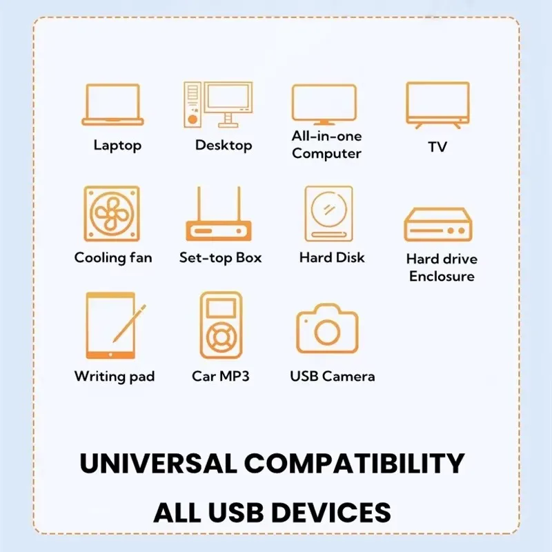 USB A Type-C MicroB Data Sync& Charging Coiled Spring USB Cable for PC Retractable Extension Cord Stretched Length Up to 1m/3FT