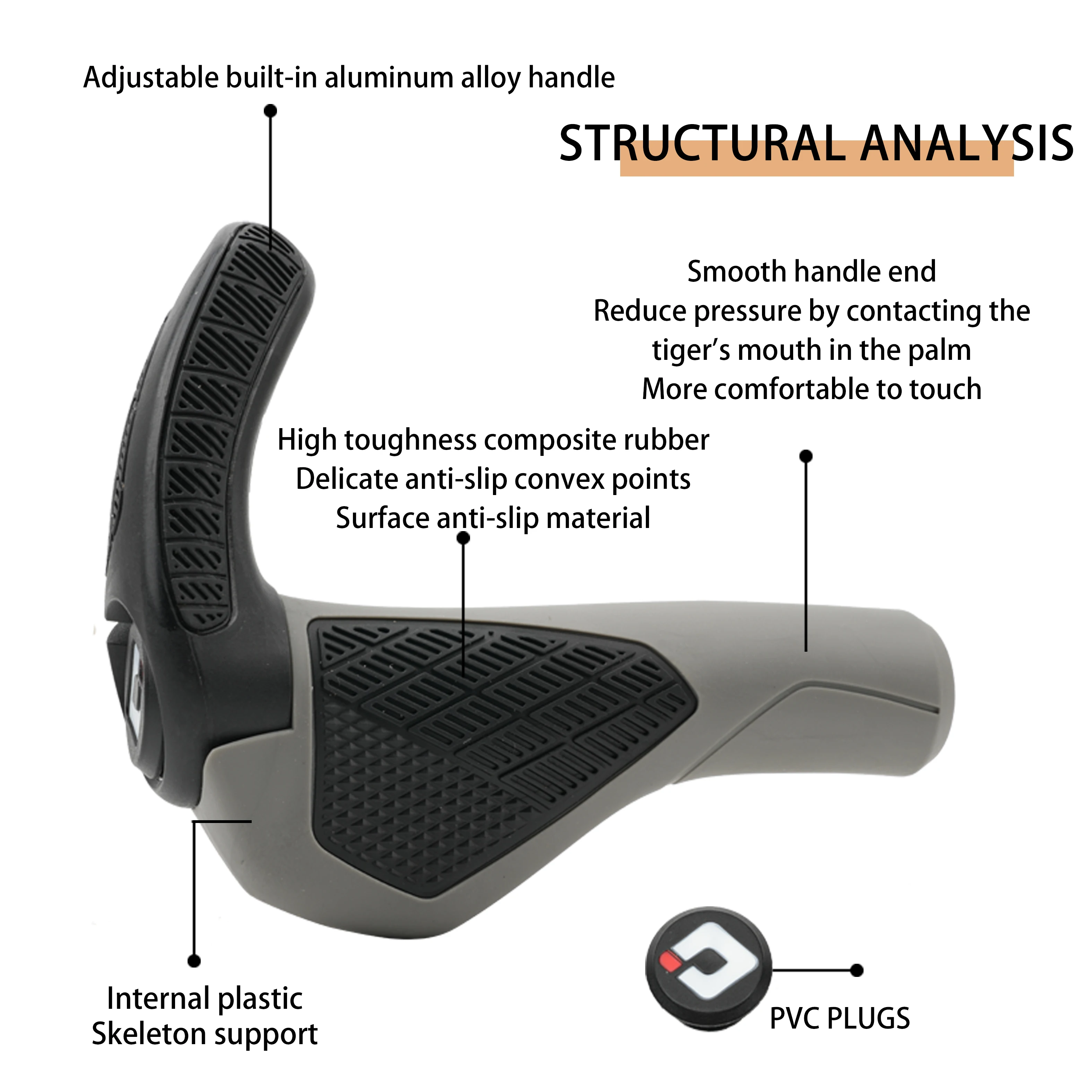 Thumbnail 2 - #28 Trending Bicycle Locks Right Now