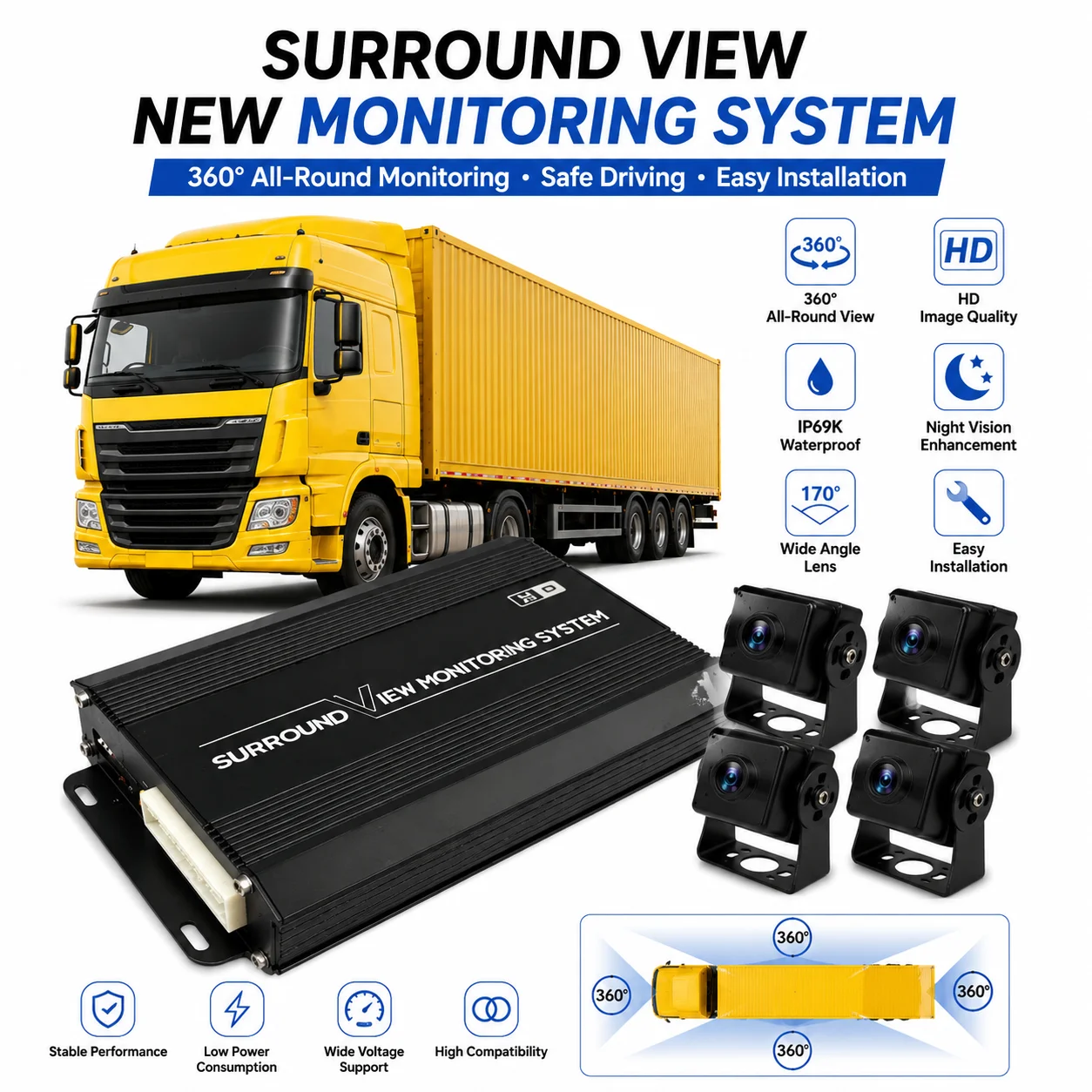Airow auto 3D 360-Degree Surround View Camera System | AHD 10.1 Inch Monitor | Truck Bus RV Reversing Backup Camera Recorder