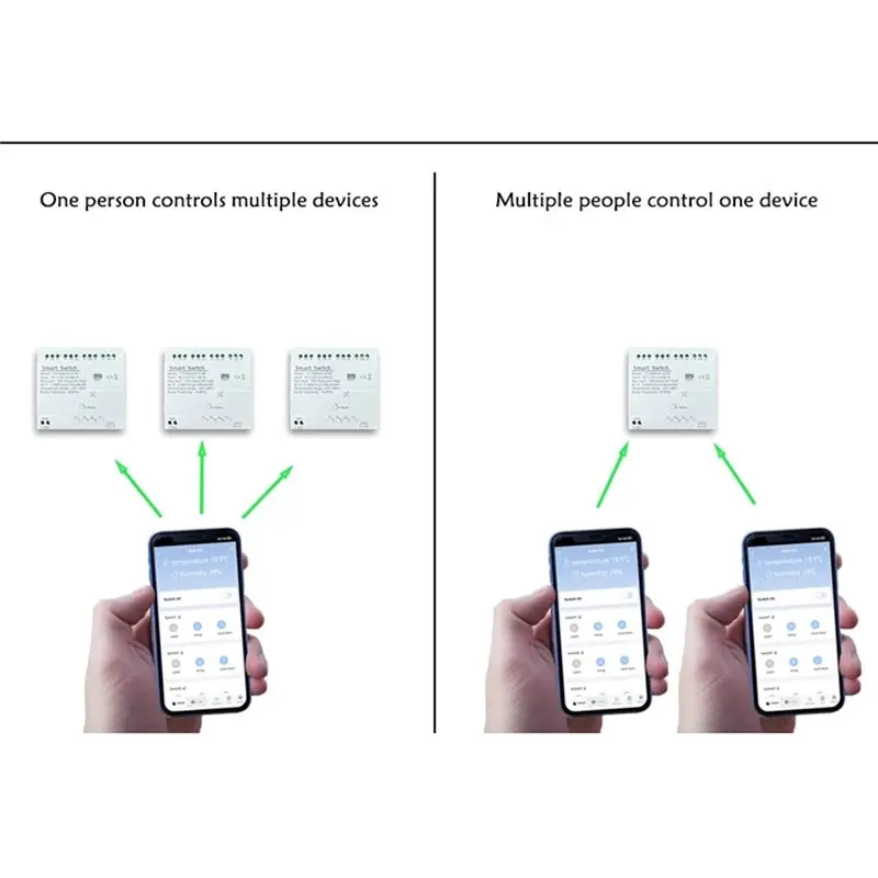 AT82-Tuya Smart Wifi 4 Channel Relay With Temperature Humidity Sensor Passive Dry Contact Switch RF433 For Alexa Alice