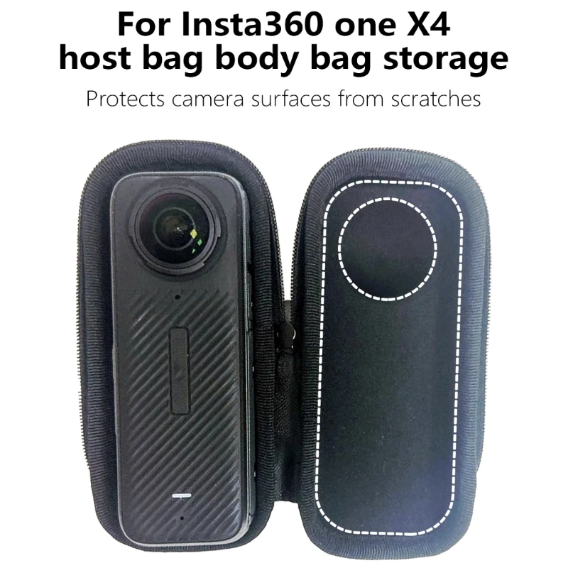 กระเป๋าเก็บกล้อง เคสกันรอยขีดข่วนสำหรับกล้อง หนึ่งตัว กระเป๋าจัดเก็บ เคสด้านล่างแบบเปิด รักษาคุณภาพของกล้อง