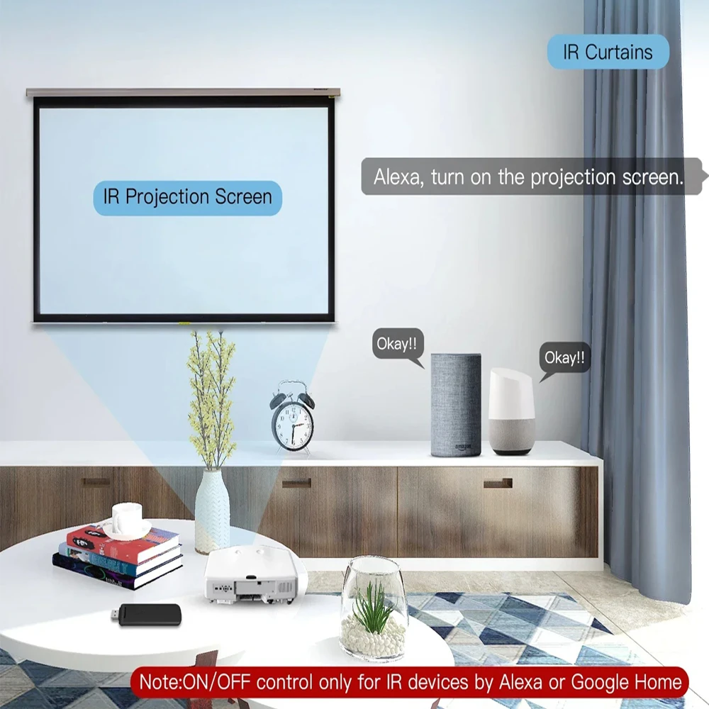 Tuya Infrared WiFi Remote USB Controller Wireless IR+RF for TV Fan Switch AC Smart Home App Voice Control work with Alexa Google