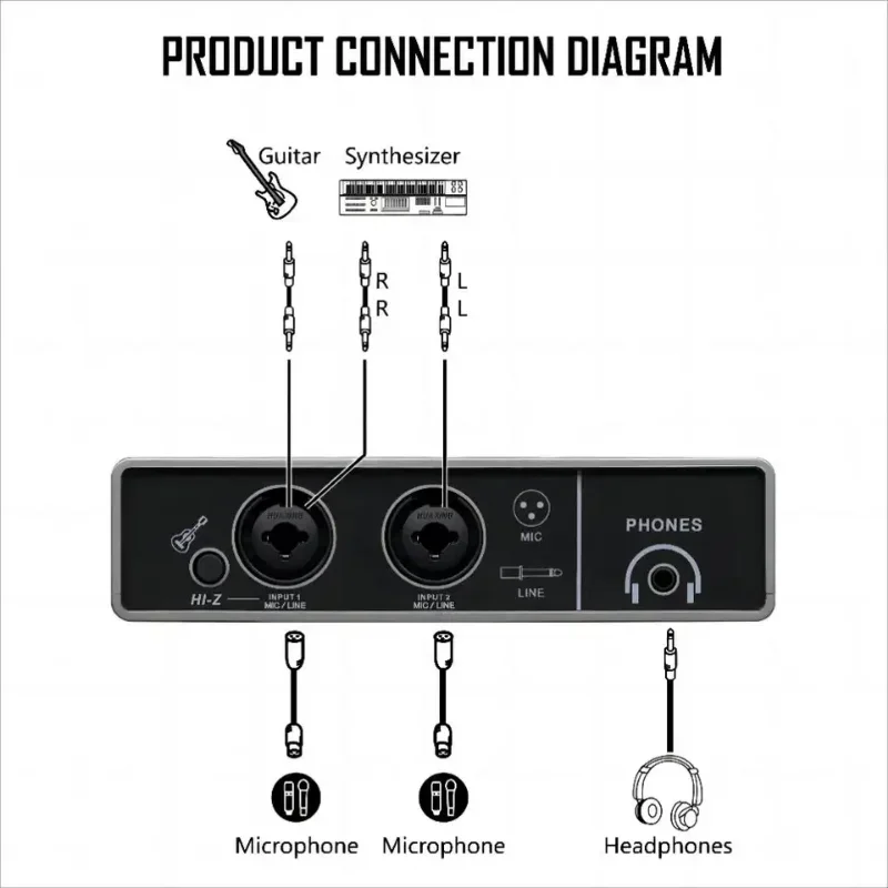 TEYU Q-16 interfejs Audio karta dźwiękowa 16-bitowa/48KHz konwerter gitara elektryczna nagrywanie na żywo profesjonalne Studio śpiewania Podcast Q16