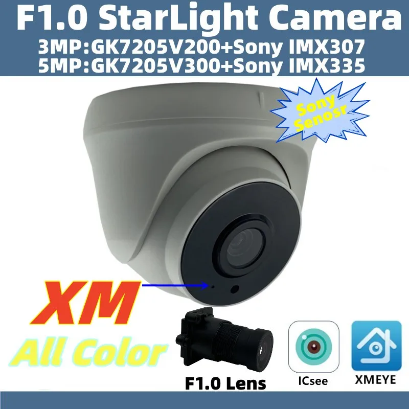 F1.0 Lens 5/3MP IMX335 IMX307 Built-In MIC Audio IP Dome Camera StarLight P2P XMEYE ICsee Face Detection All Color Indoor