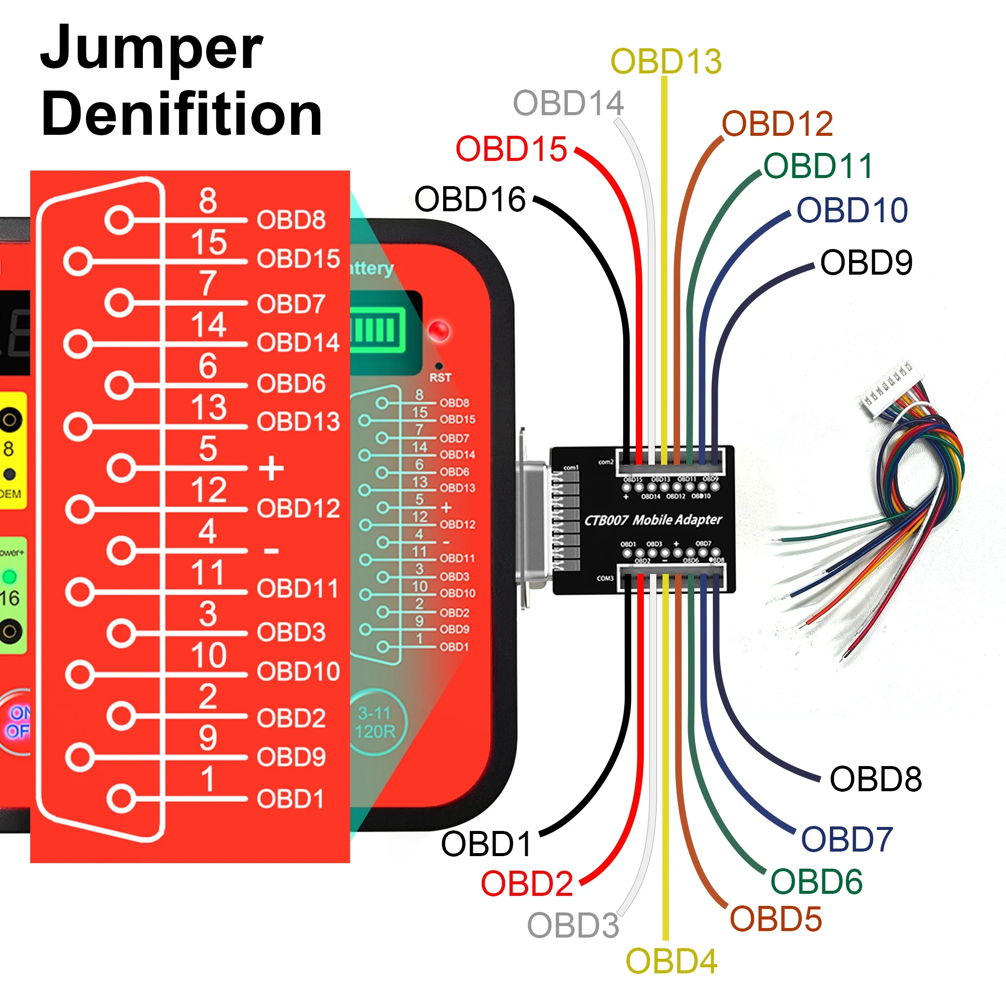 WOYO CTB007 أداة اختبار لوحة دوائر كهربائية متنقلة وحدة التحكم الإلكترونية OBD2 صندوق اختبار الاختراق المحمول دعم بطارية قابلة للشحن