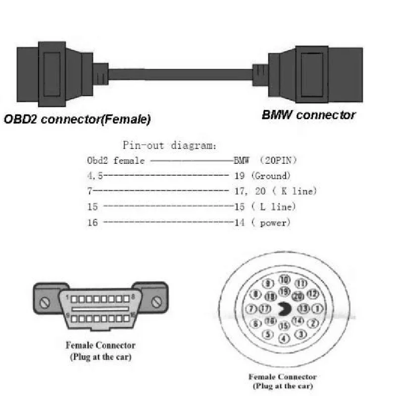 20Pin Connector OBD2 Adapter Cable 20 Pin To 16 PIN Female Connector BMW E36 E39 X5 Z3 for BMW 20pin OBD II Diagnostic Cable