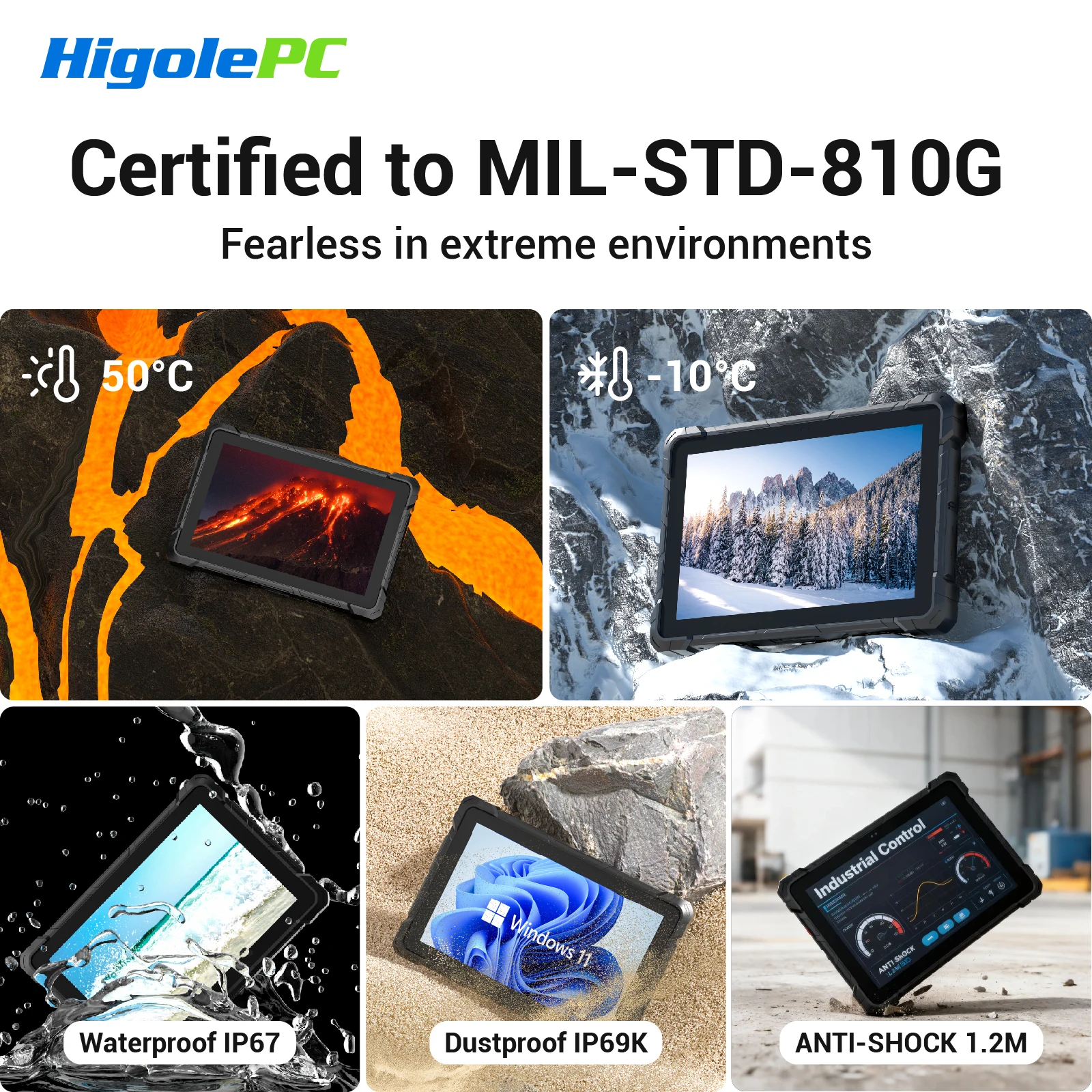 Higole F7G 10.1" Tablet PC robusto senza ventola Intel J4105 Windows 11 WiFi5 8GB 128GB 8000mAh 4K RS232 Scanner Tablet industriale IP67
