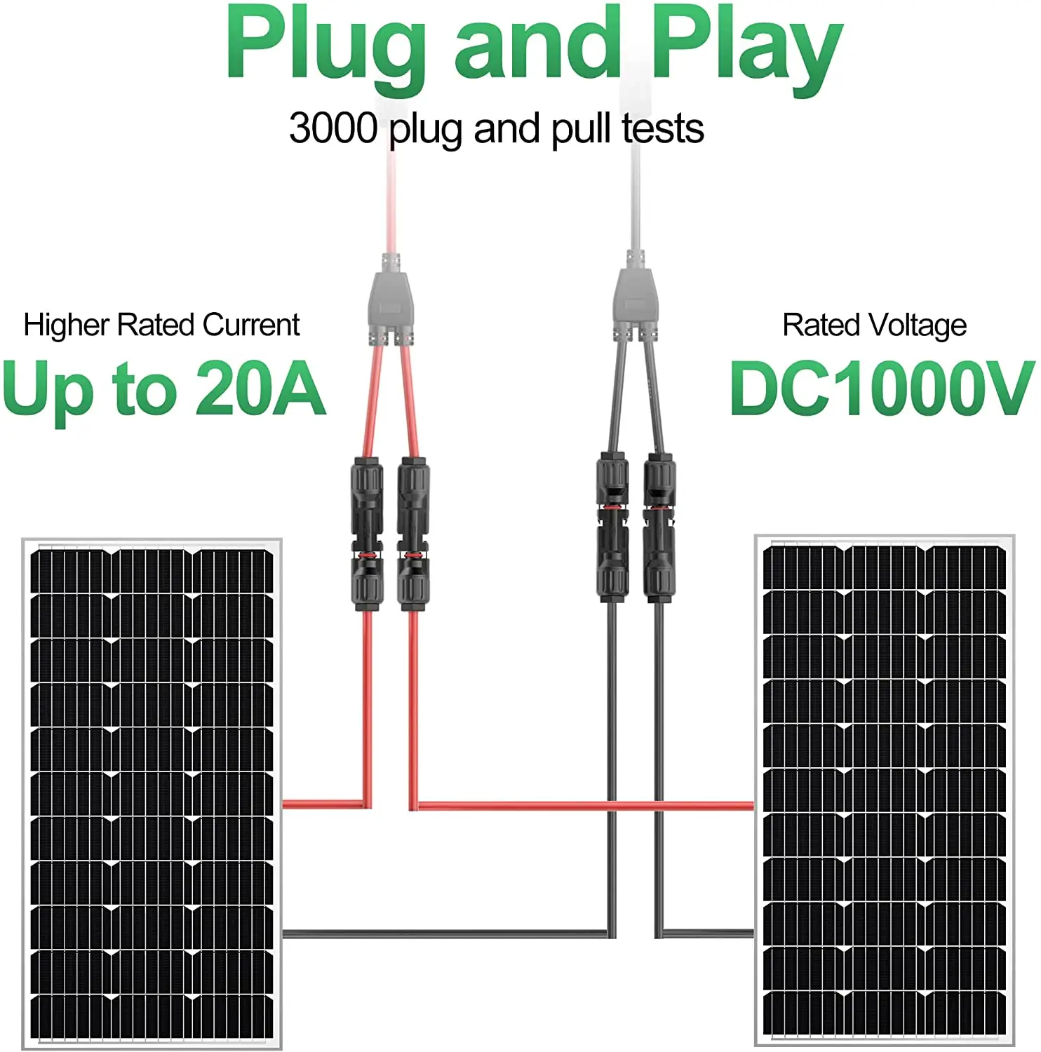 PowMr 2PC Solar Y Connector Male Female Connector Solar Panel Connector Wire Connector Suitable Plug Cable 2.5/4/6mm2 Waterproof