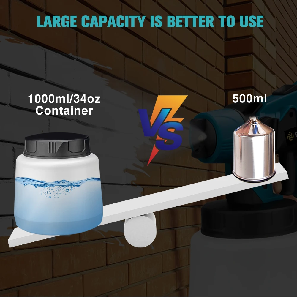 Pistol Semprot Listrik Tanpa Kabel 1000ML untuk Cat Mobil, Furnitur, Pelapis Baja, Airbrush, Kompatibel dengan Baterai 18V 210W 3800