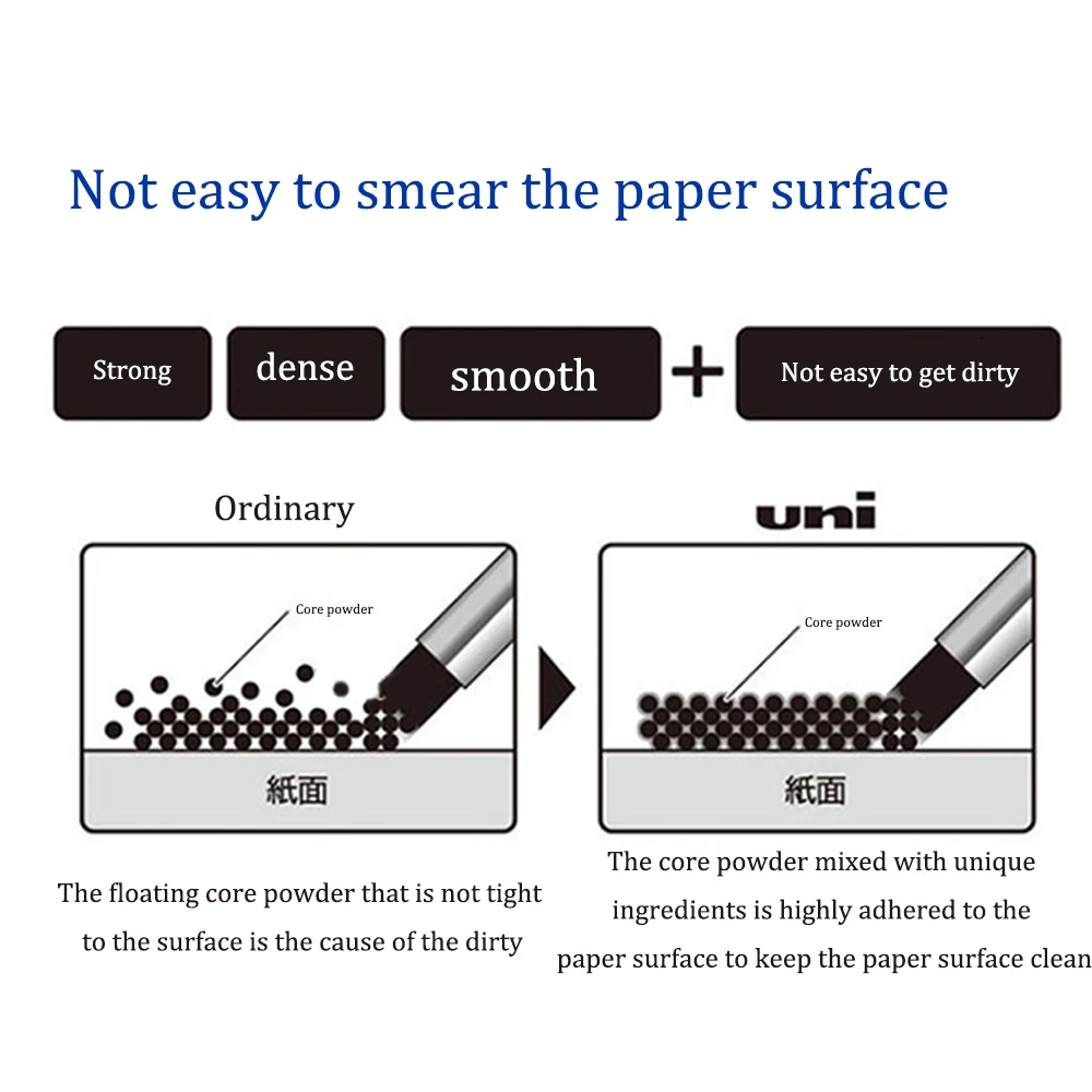 UNI pensil mekanik memimpin UL-S Anti-fouling otomatis pensil inti isi ulang untuk sekolah seni sketsa gambar menulis 0.7/0.3/0.5mm