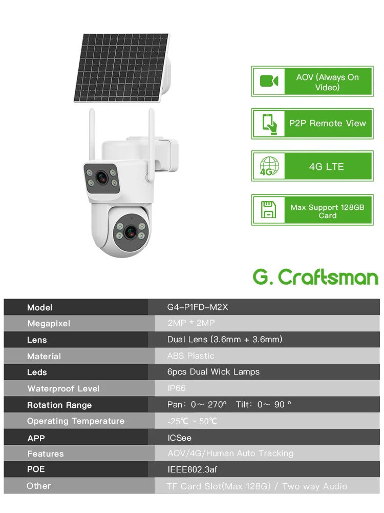 C GC P1 4G AOV Solar Speed Dome, 2-Way Audio, Human Detection, TF Card, waterproof, App Control