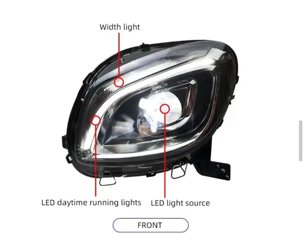 Pop Pop For Smart Fortwo Forfour 2014-2020 W453 W451 W452 LED Auto Headlight Assembly Upgrade High Configure Accessories