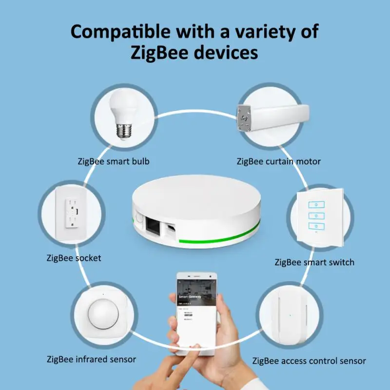 265m Tuya Wireless Control Host Devic Timer Central Control Gateway Voice 3.0 Smart Gateway Smart Home Remote Control