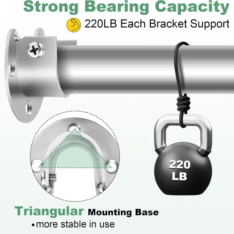 2PCS Stainless Steel Closet Rod Bracket Wardrobe Hanger Rod Flange Seat Fixing 25/32mm Curtain Rod Holder U Shaped End Support