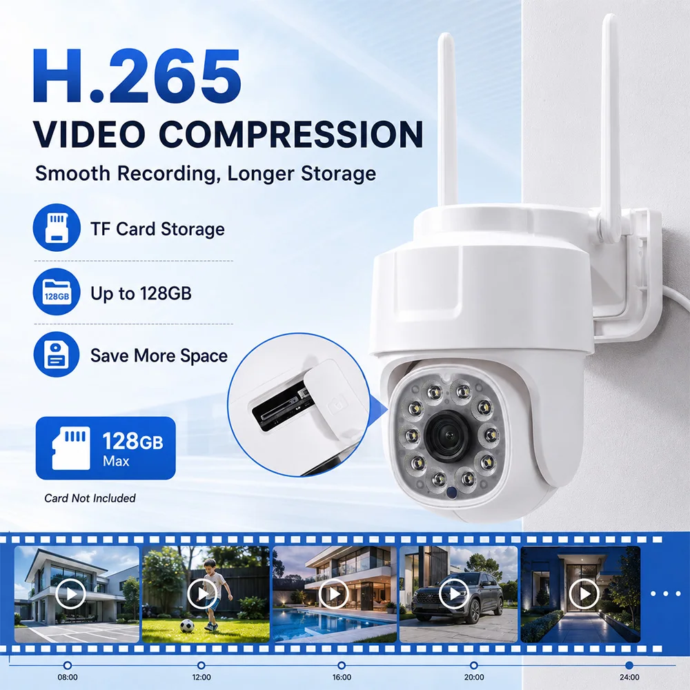2MP HD Outdoor WiFi Camera CLOUD365 APP IP66 Weatherproof Full Color Night Vision H.265 Dual Antenna DC5V Home Security CCTV Cam