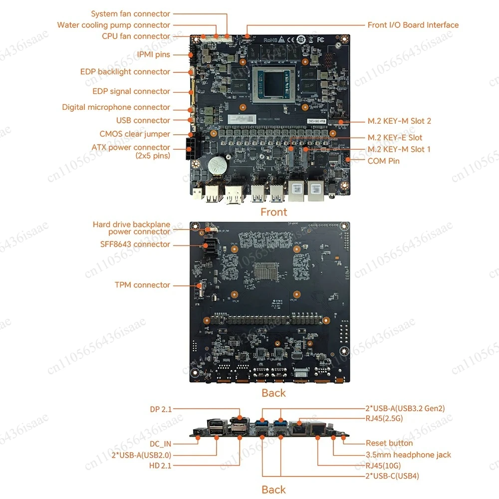 AI Max 395 Mainboard, Quad Display Support, Dual Channel LPDDR5x 8000MT/s Onboard Memory