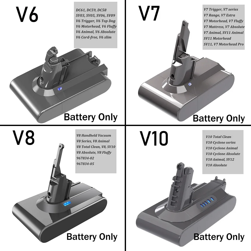 

6000 мАч запасной аккумулятор для Dyson V6 V7 V8 V10 серии 100% совместимый SV12 SV11 SV10 DC62 оригинальные батареи для dyson