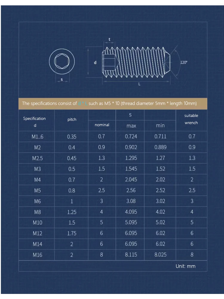 M3 M4 M5 M6 M8 M10 Brass Hex Socket Set Screws Concave End Brass Headless Screw Machine Rice Tornillo Top Wire