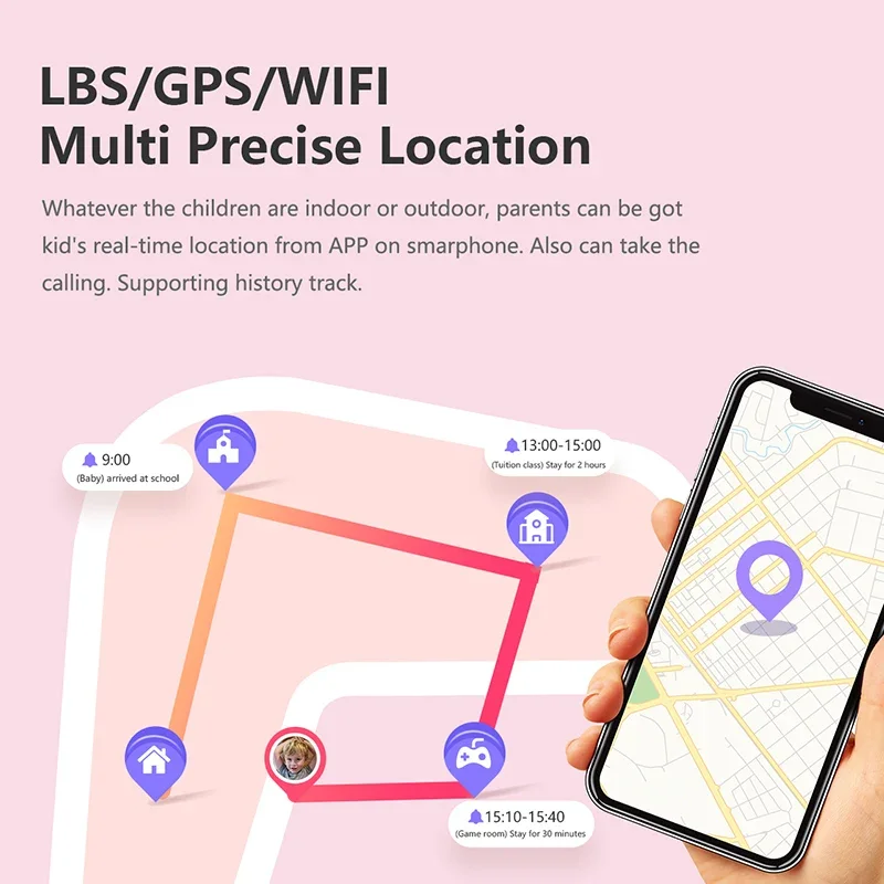 Xiaomi Mijia 4G dziecięcy inteligentny zegarek dla dzieci GPS Tracker WIFI SOS wideopołączenie IP67 zdalny Monitor dźwięku dla dzieci Student